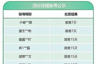 CBA第15轮最佳阵容：焦泊乔 王哲林 大卫-詹姆斯 赵继伟 沃特斯